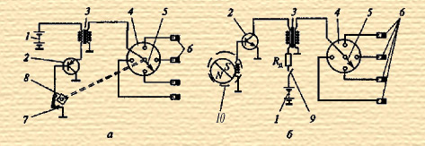 Контактно-транзисторная и бесконтактная системы зажигания 