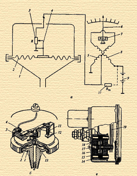 Электрическая схема (а) и конструкция аналогового дистанционного манометра 