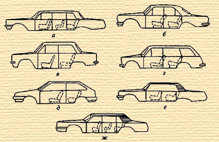 Конструктивные схемы кузовов легковых автомобилей