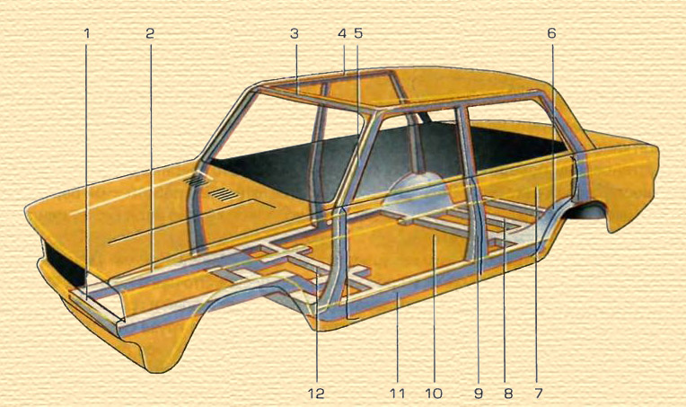 Схема несущего кузова легкового автомобиля